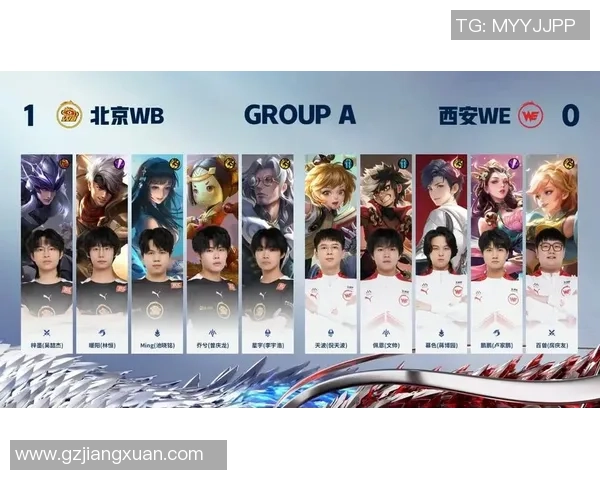 王者荣耀灵活性排行榜揭晓WE战队荣登第二名引发热议