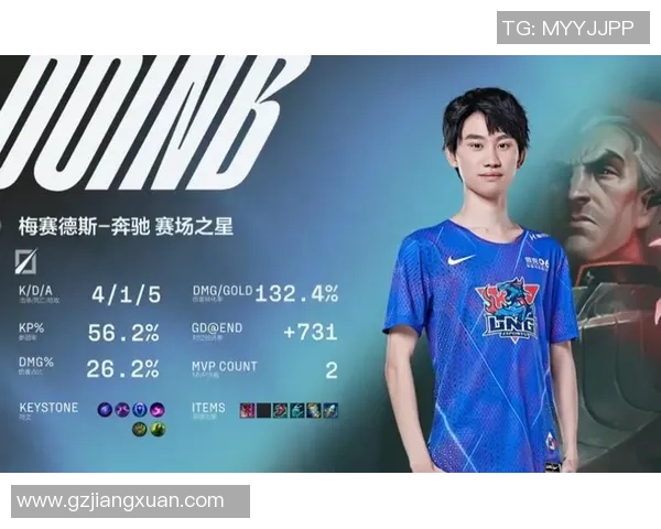 赛后分析：BLG与LNG选手个人能力对比与表现评估